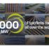 Ecoppia Reaches an Unprecedented Milestone Crossing 3,000MW of Global Projects
